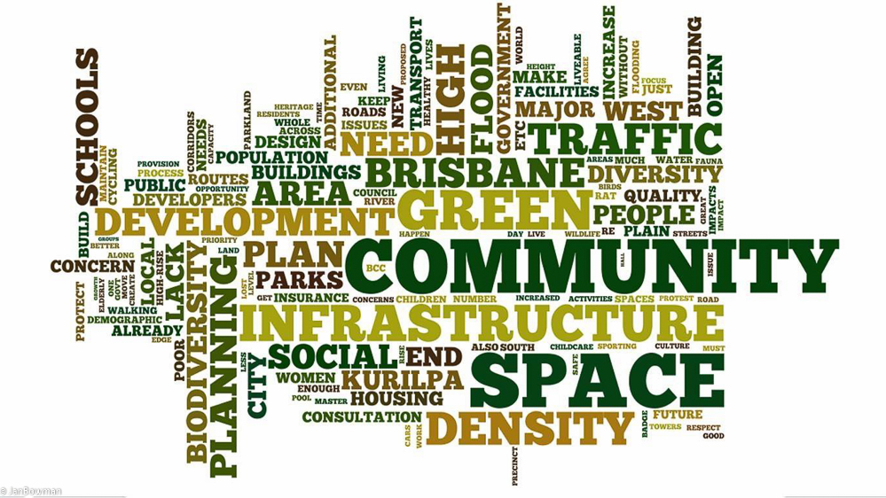 Kuripla Futures Community Conversation
