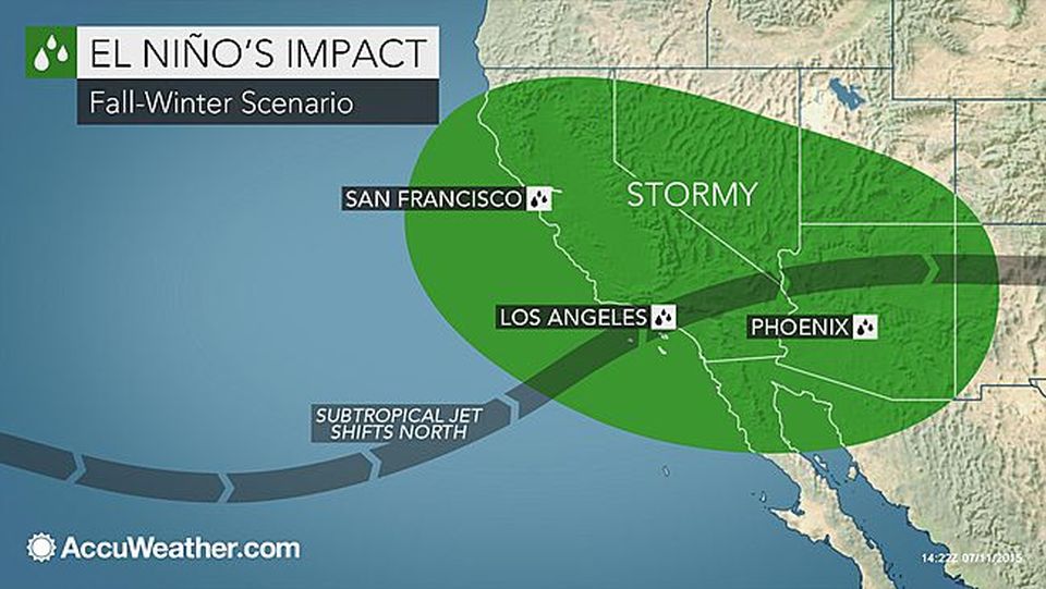 El Nino “Strongest in Past 50 Years”