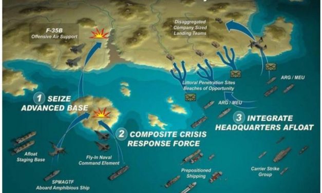 Talisman Sabre – rehearsal for war with China?