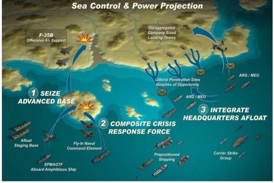 Talisman Sabre – rehearsal for war with China?
