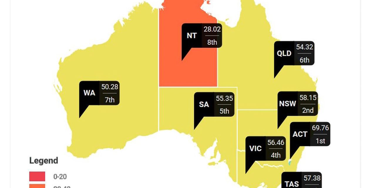 New social progress index ranks Queensland sixth overall but high on personal freedom and choice